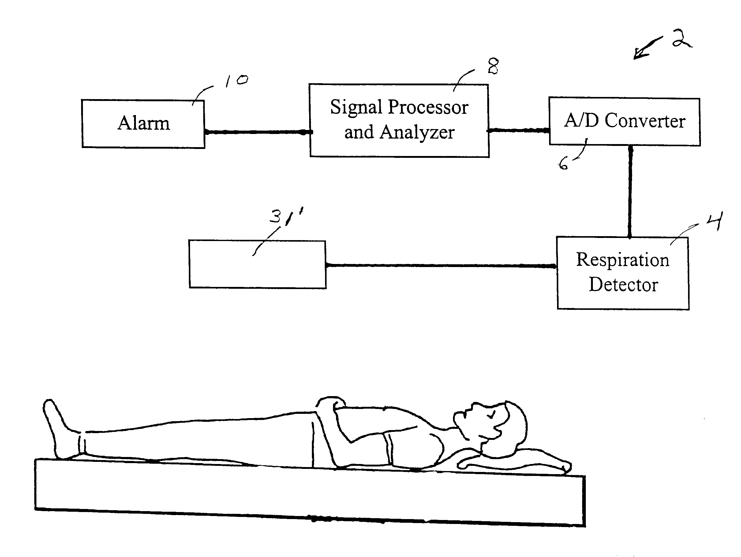 Sleep apnea detection system and method