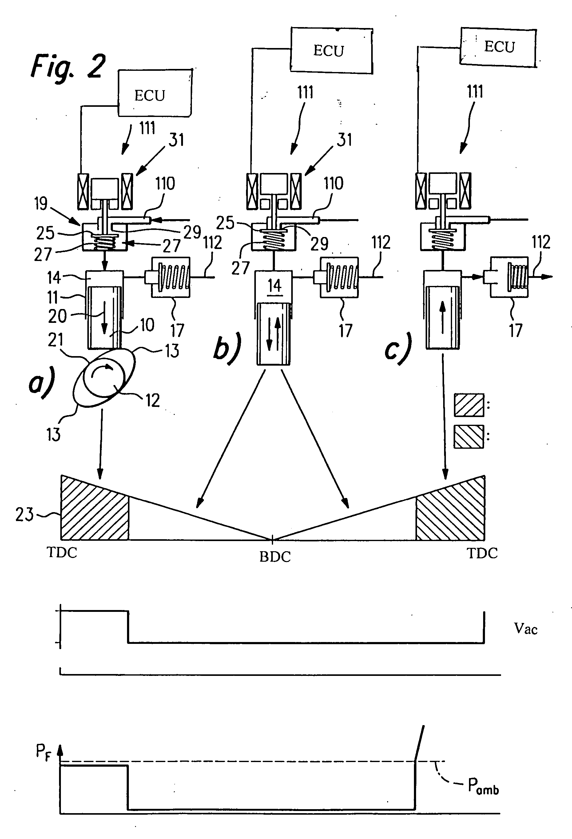 Method, computer program, and control and/or regulating unit for operating an internal