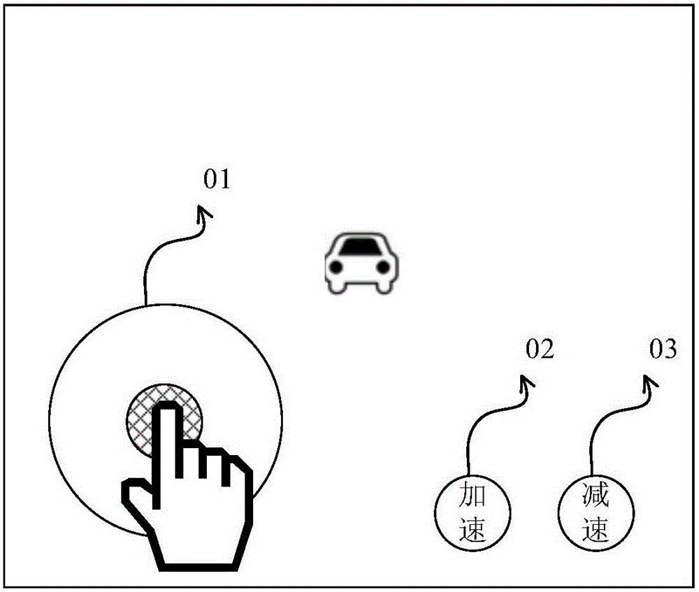 Method and apparatus for controlling virtual object, and touch control device