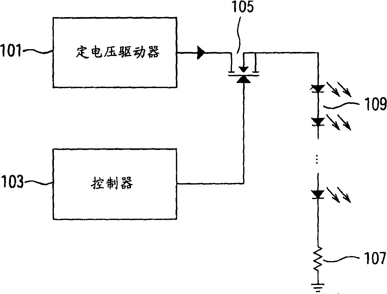 Backlight module with variable lightness and brightness control method