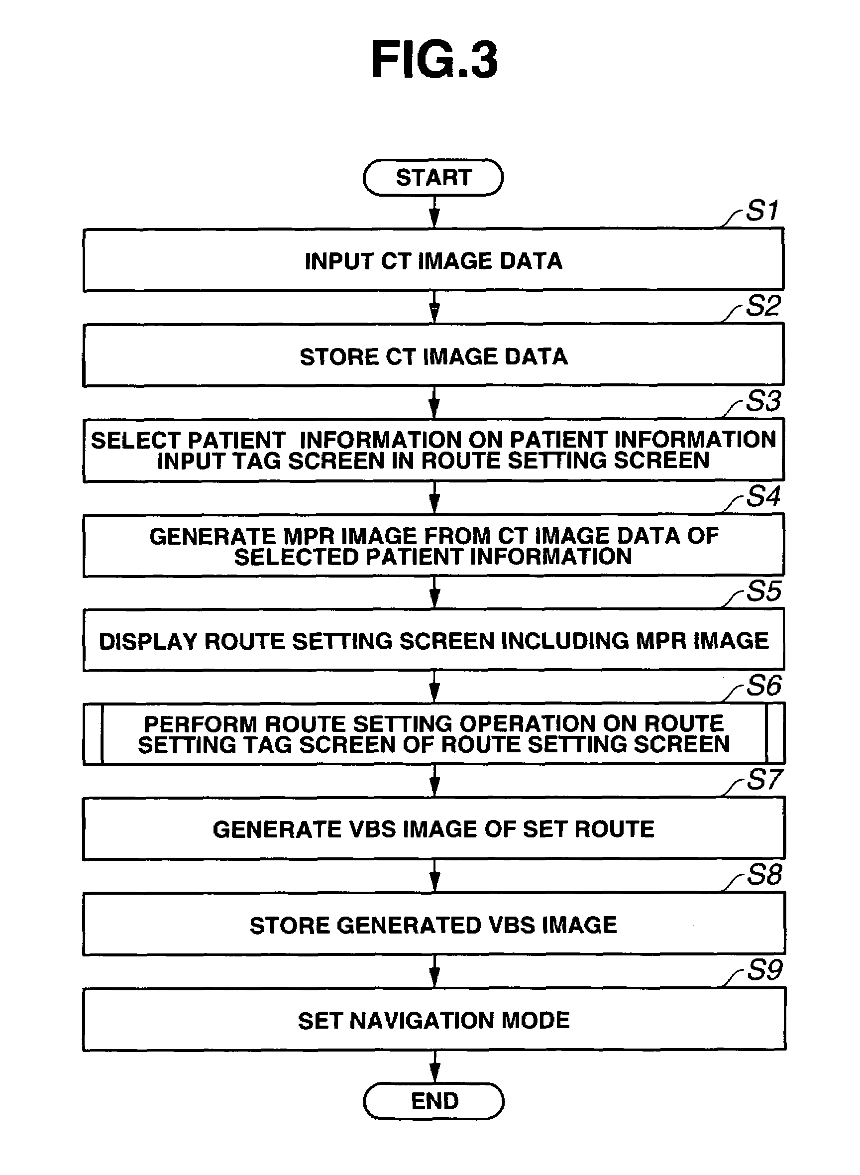 Insertion support system for producing imaginary endoscopic image and supporting insertion of bronchoscope