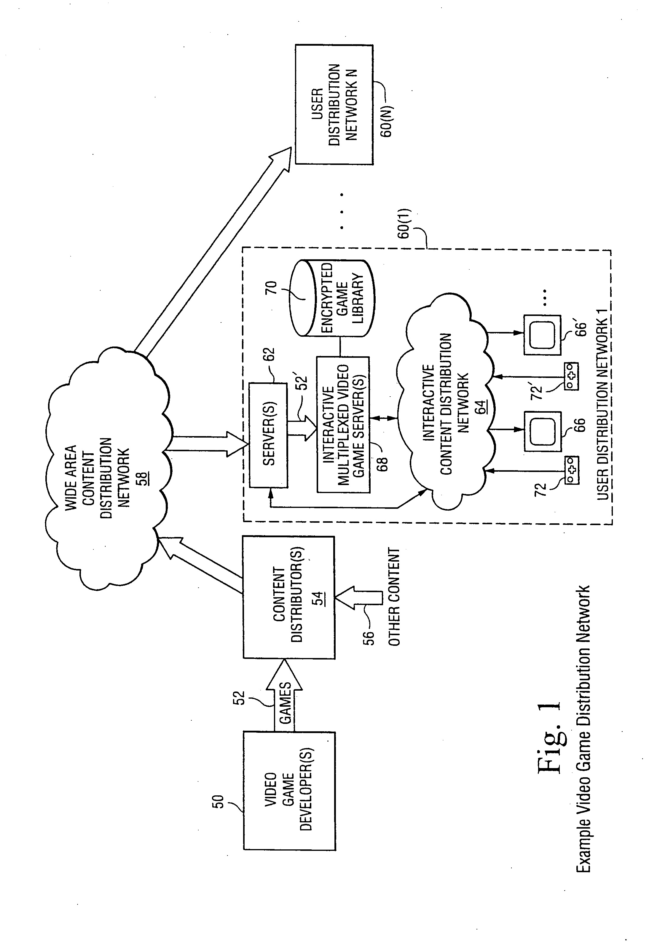 Multiplexed secure video game play distribution