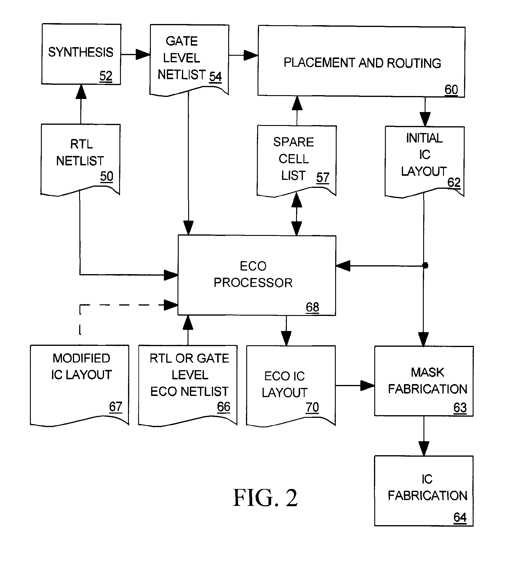 System for implementing post-silicon IC design changes