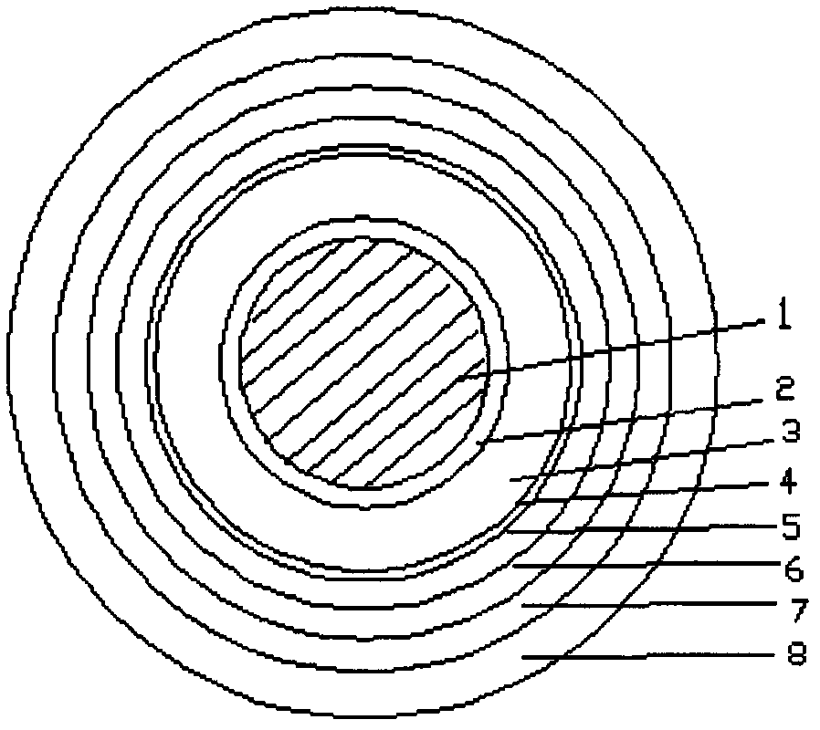 Capacity-increasing and energy-saving flexible cable used in power station