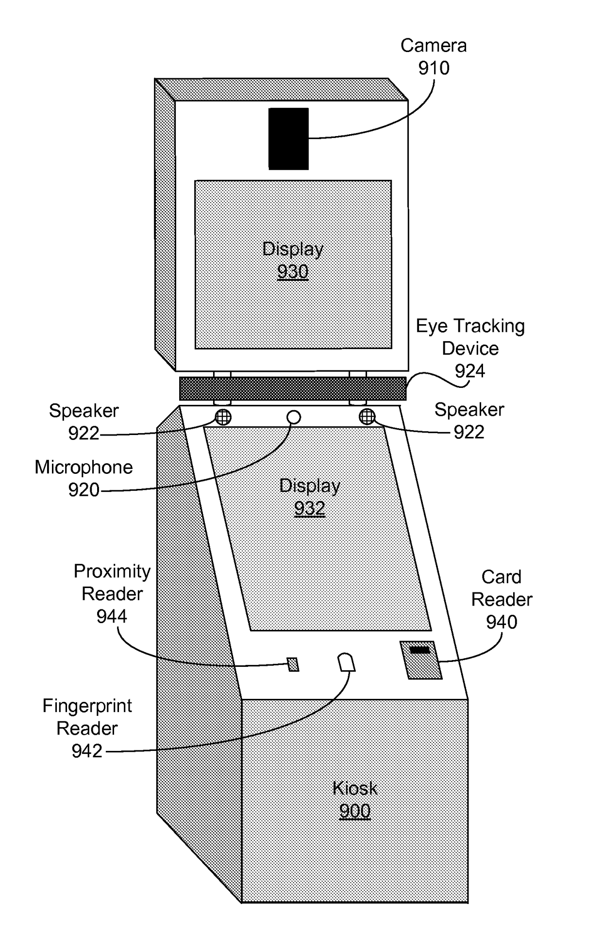 Automated Scientifically Controlled Screening Systems (ASCSS)