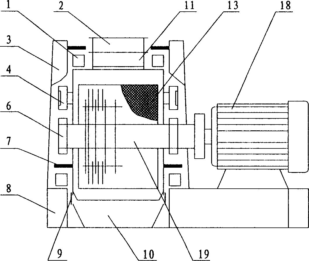 Crushing machine