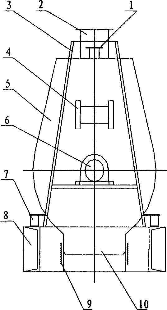 Crushing machine