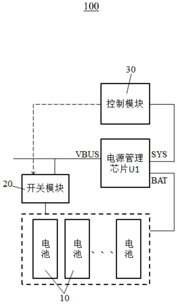 Charging circuit, charging system and mobile terminal