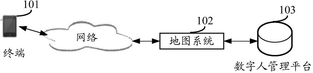 Method and device for determining map interface