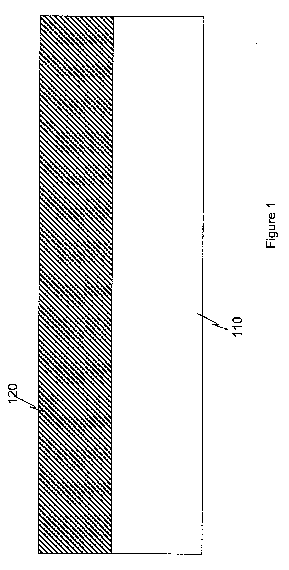 Selective nitridation of gate oxides