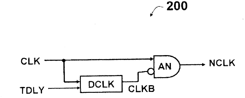 Self-adaptive sensing design