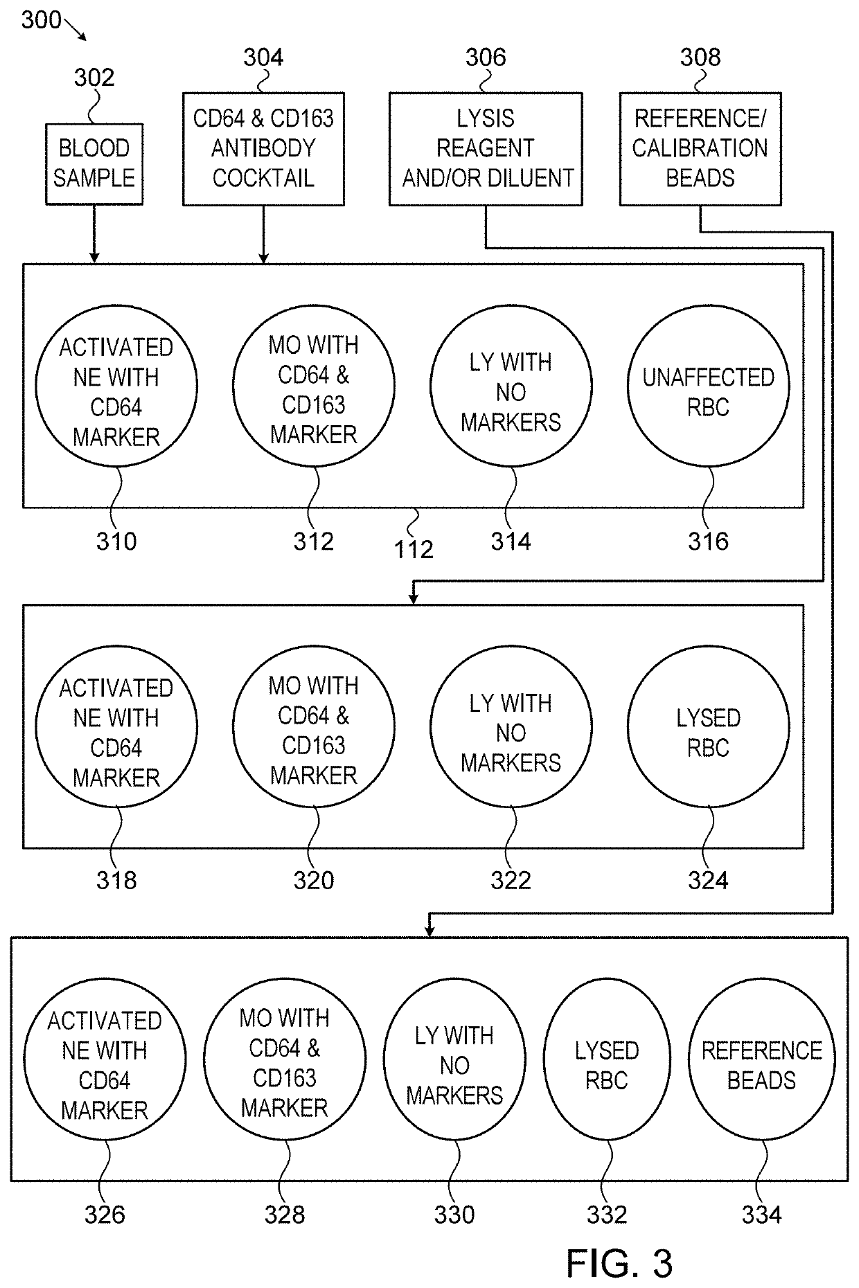 Systems, compositions and methods for detecting a biological condition