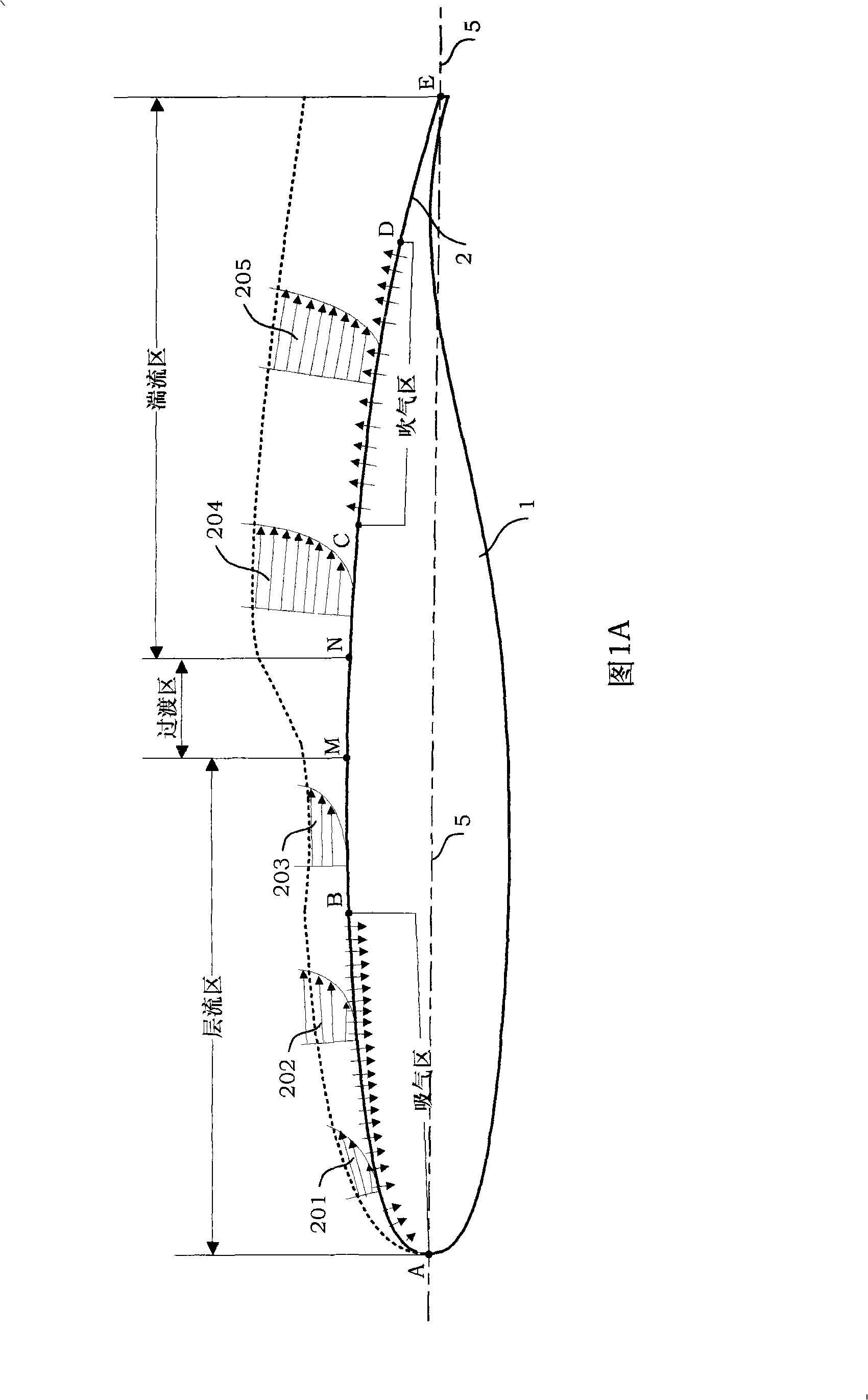 Wing structure having lamellar flow flowing control and separation control