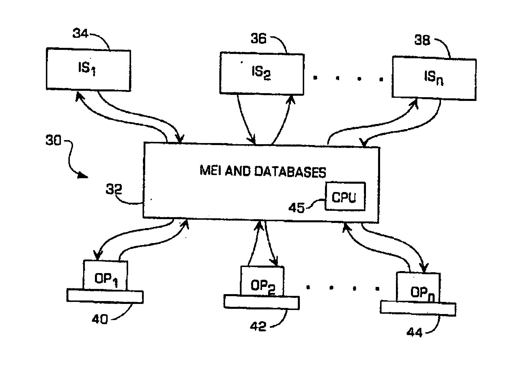 Method and system for indexing information about entities with respect to hierarchies