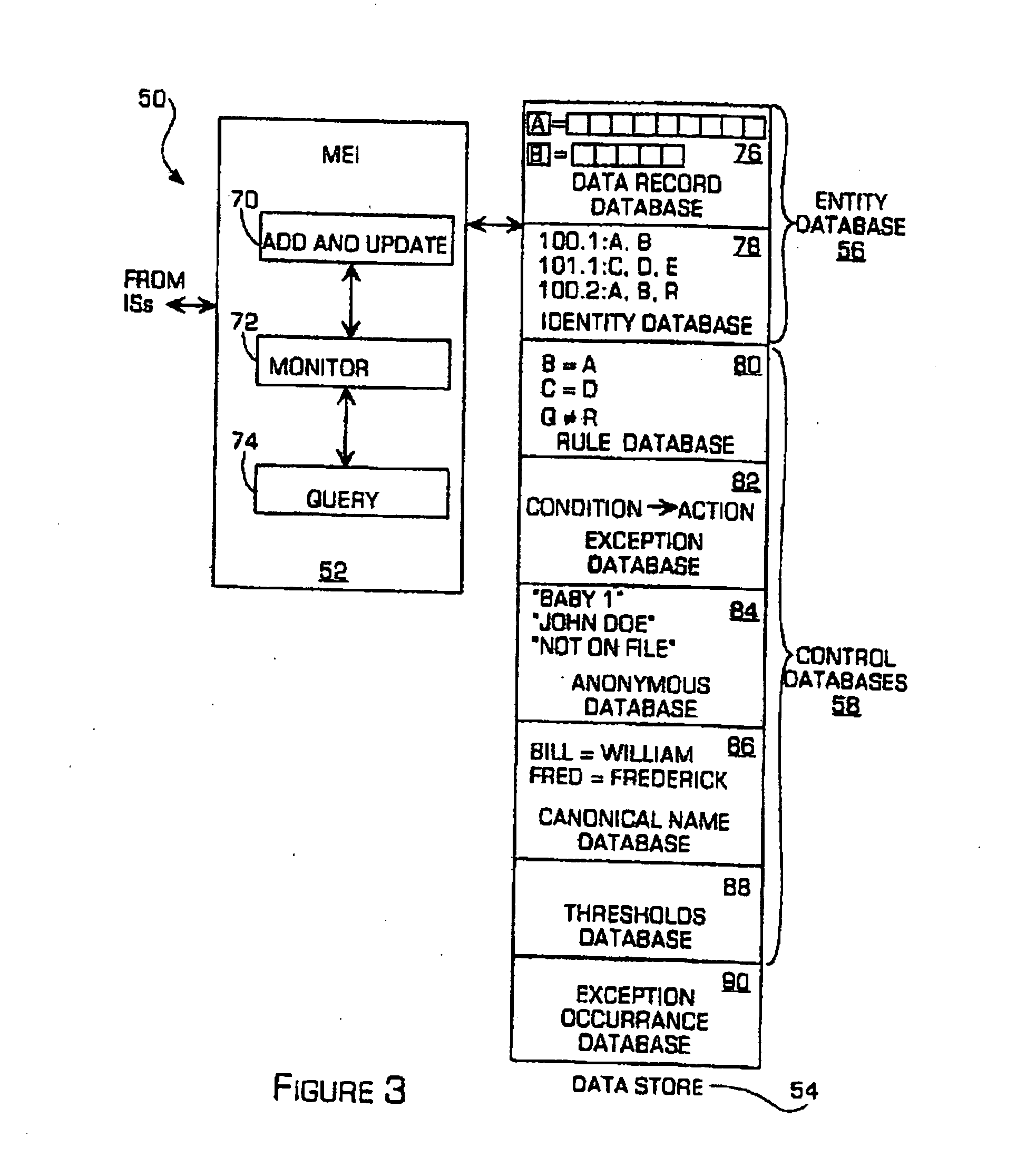 Method and system for indexing information about entities with respect to hierarchies