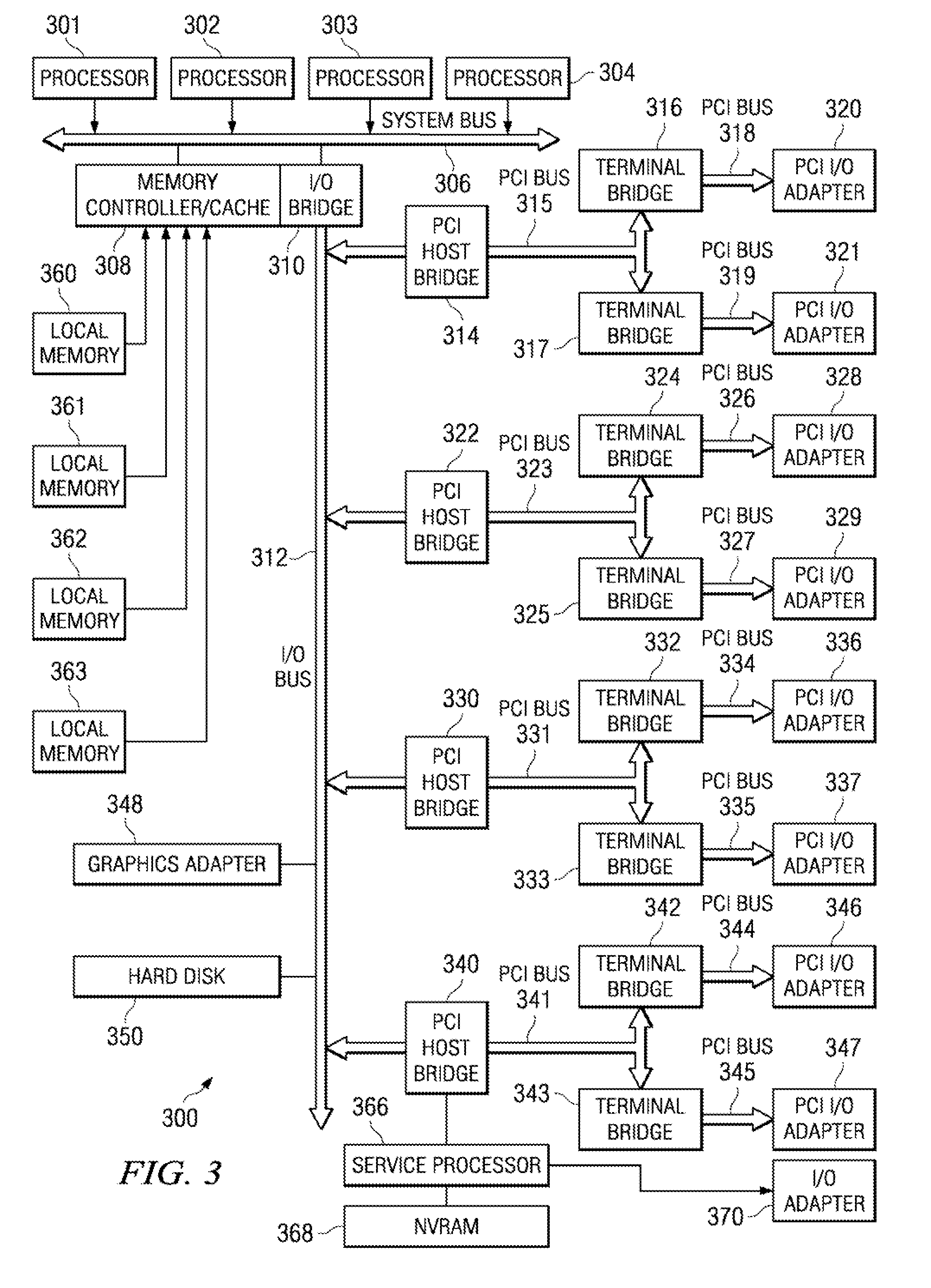 Methodology for secure application partitioning enablement