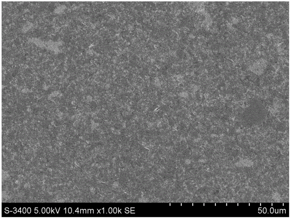 Composite ceramic material, and preparation method and application thereof