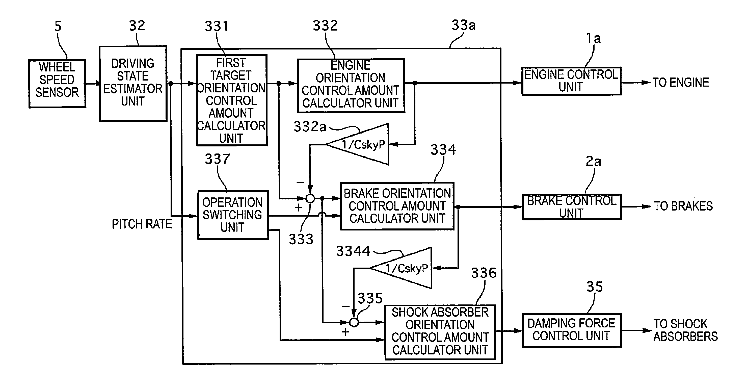 Vehicle control device and vehicle control method