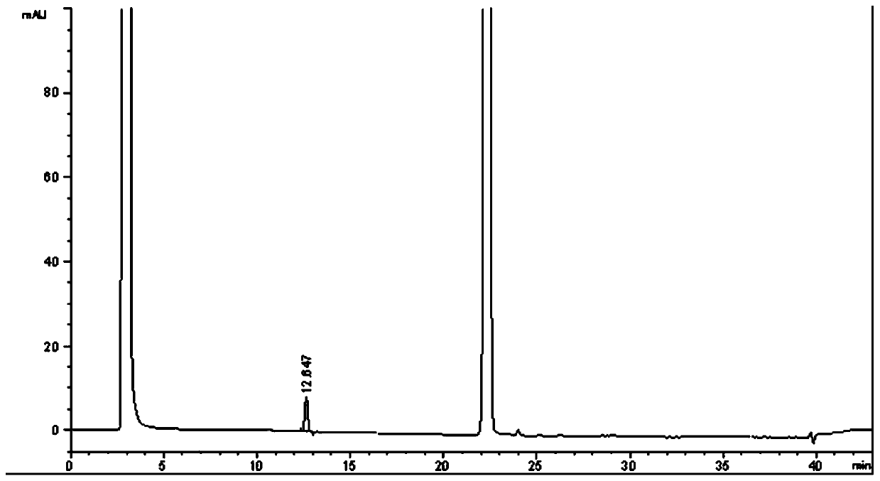 Detection method of plant extract or preparation