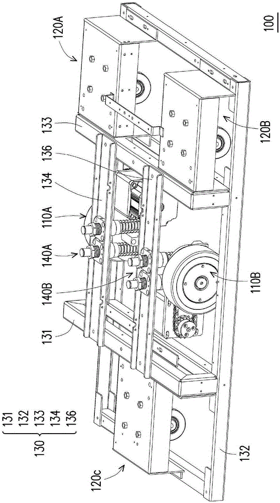 Automatic guided car