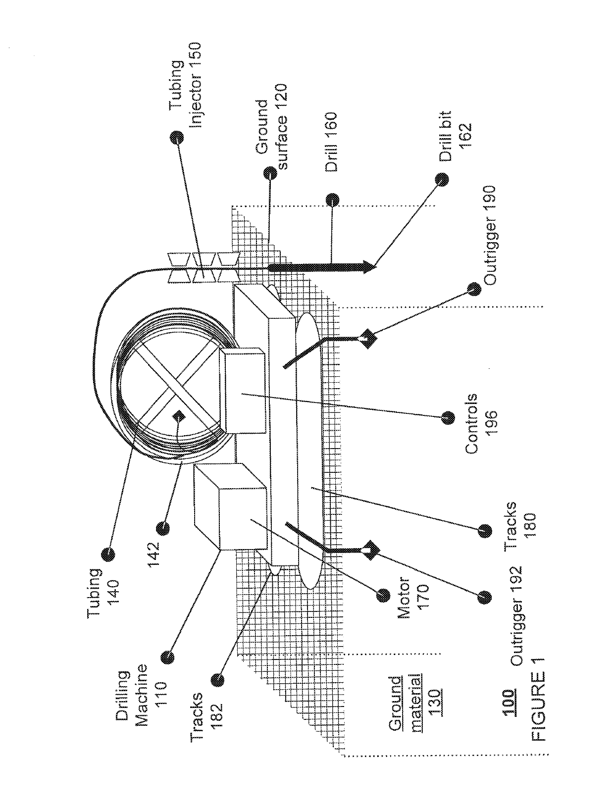 Installation Of Ground Loops For Geothermal Heating And/Or Cooling Applications