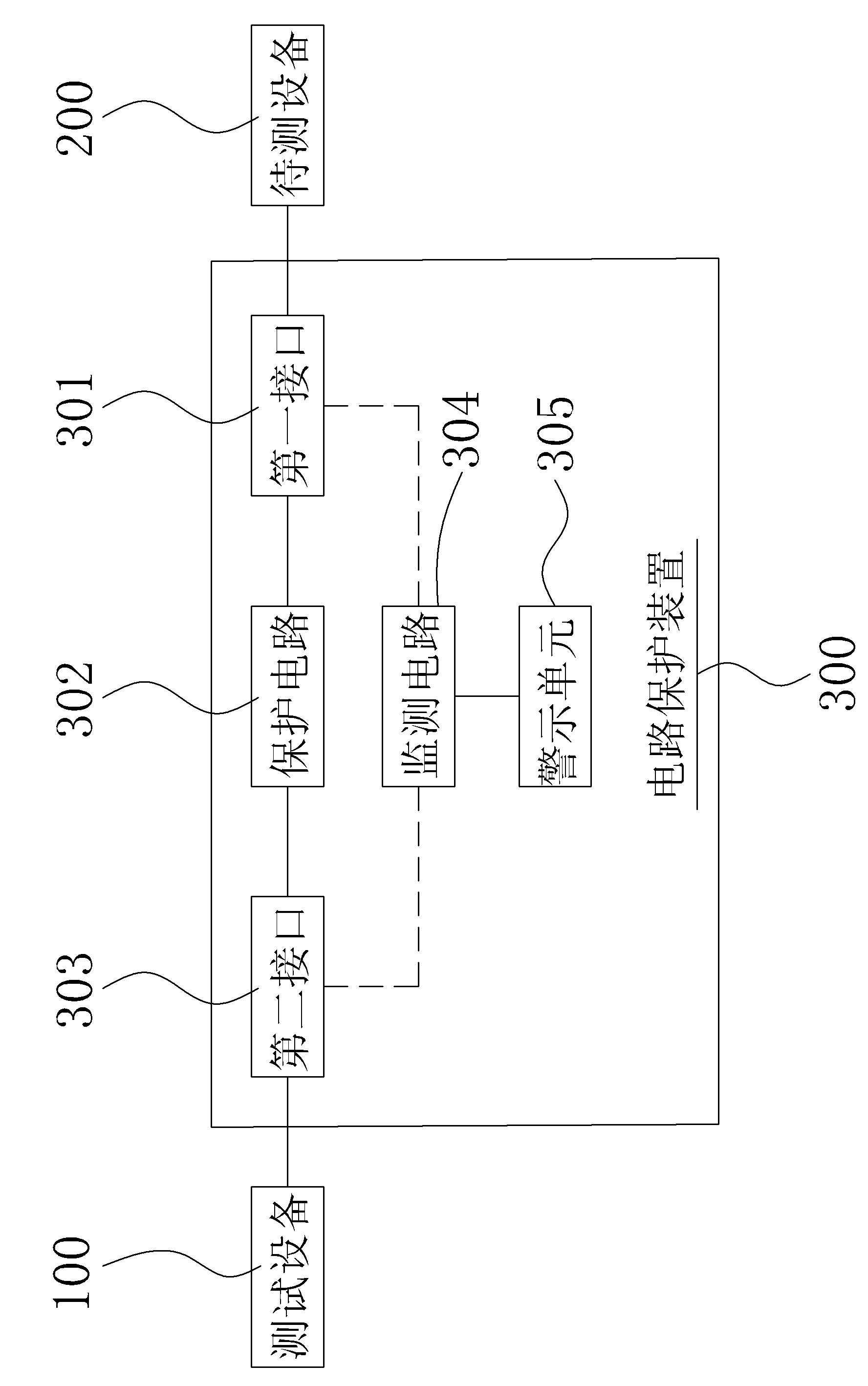 Circuit protection device