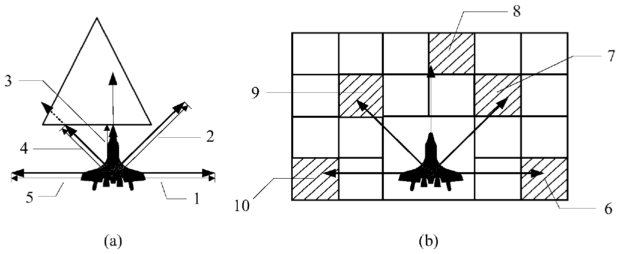 Unmanned aerial vehicle full-area reconnaissance path planning method of unsupervised learning type neural network