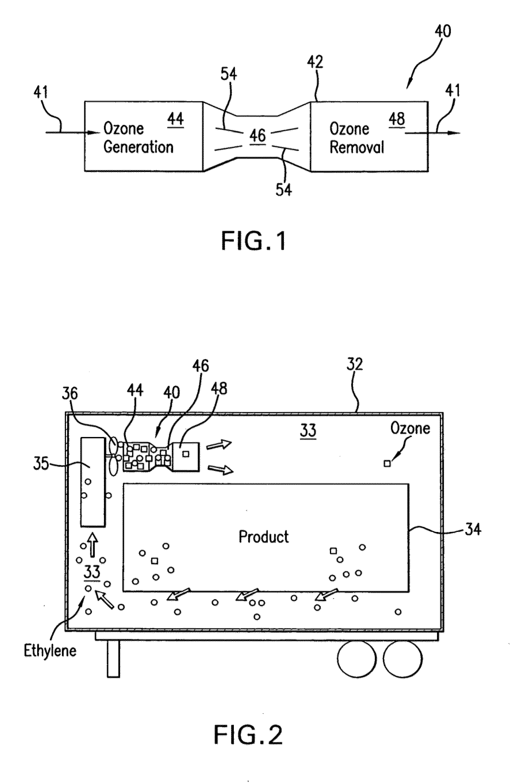 Apparatus and method for treating impurities in air and materials