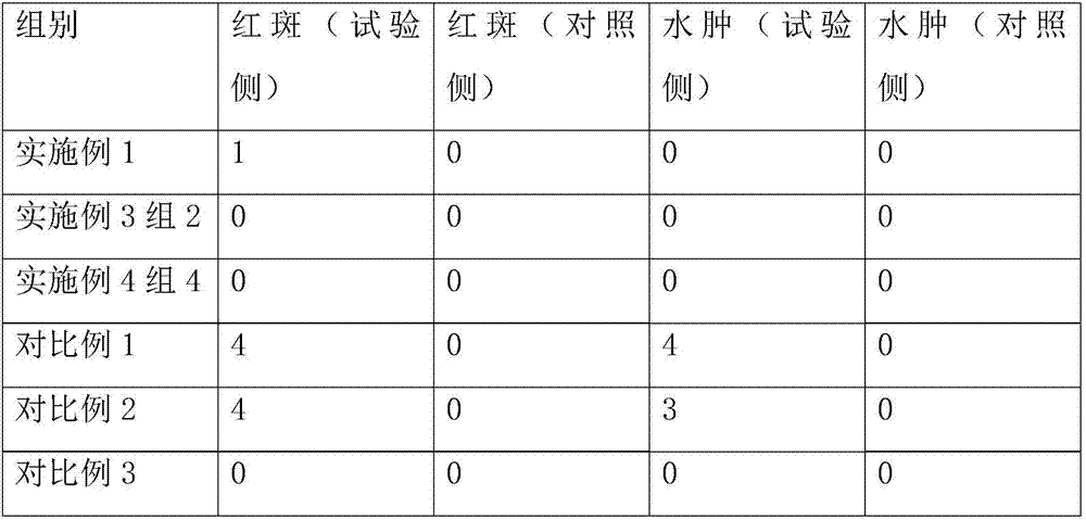 Constant stone material, and preparation method and application thereof