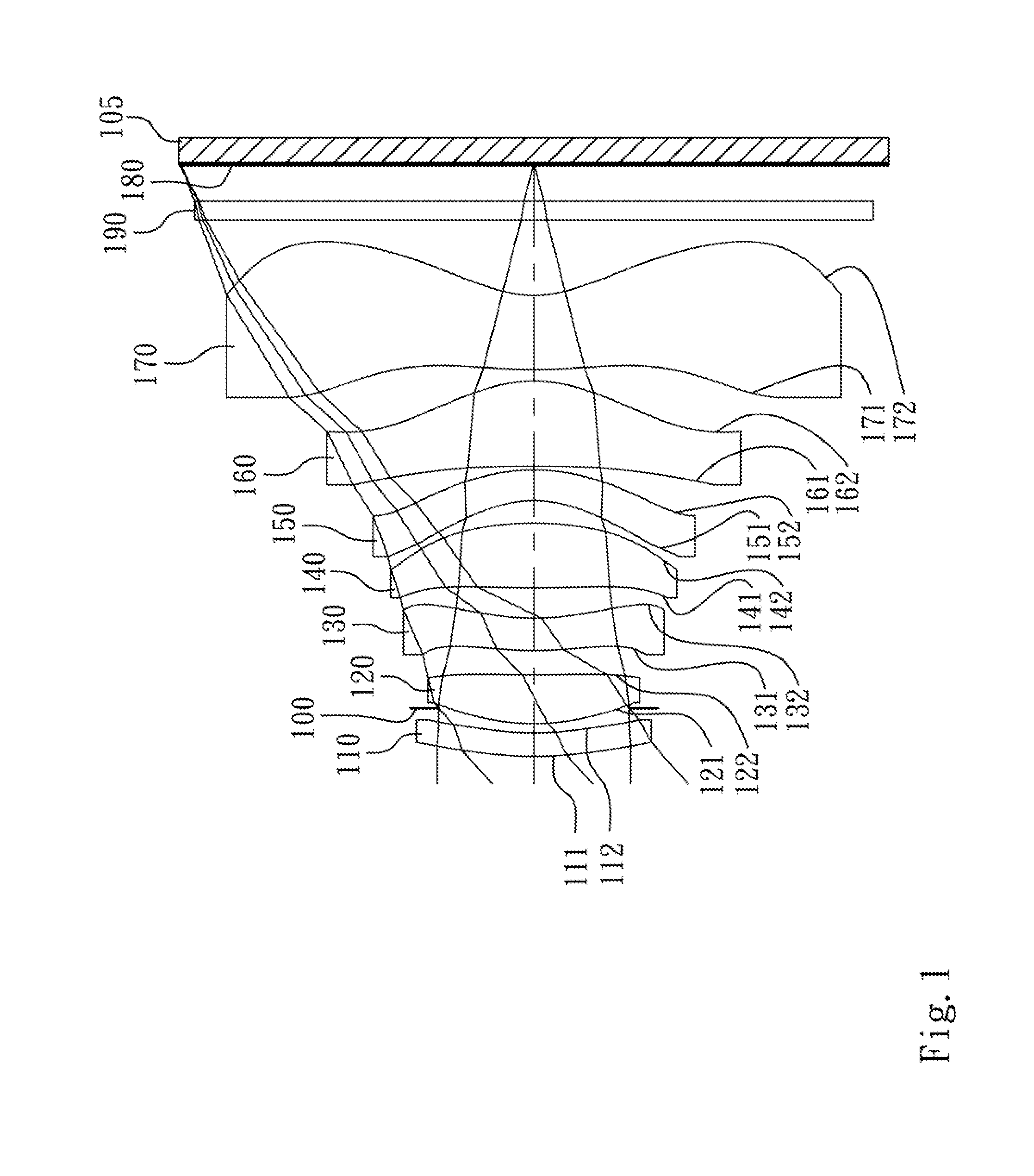 Image lens assembly system