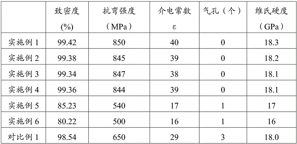 Cover plate of induction identification module, and preparation method and application thereof