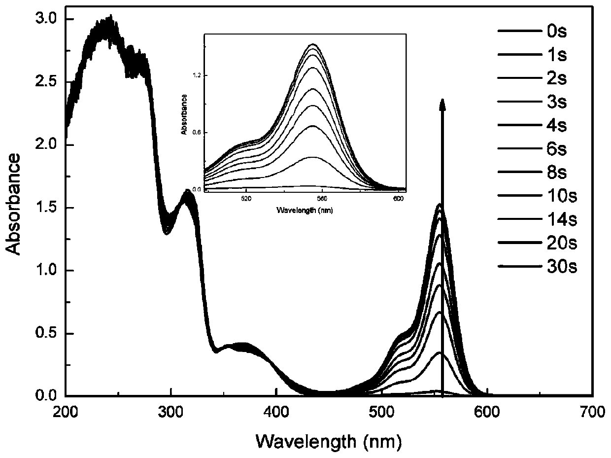 Sulfonium salt containing pyrazoline groups and preparation method and application thereof