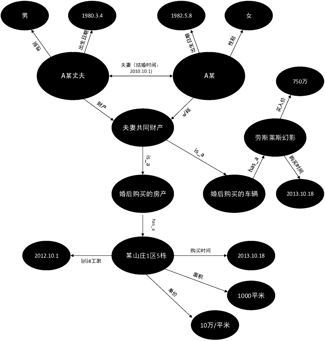 Reinforcement learning based law cognition method and device and medium