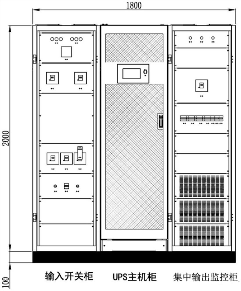 Centralized UPS (Uninterrupted Power Supply) system for rail transit