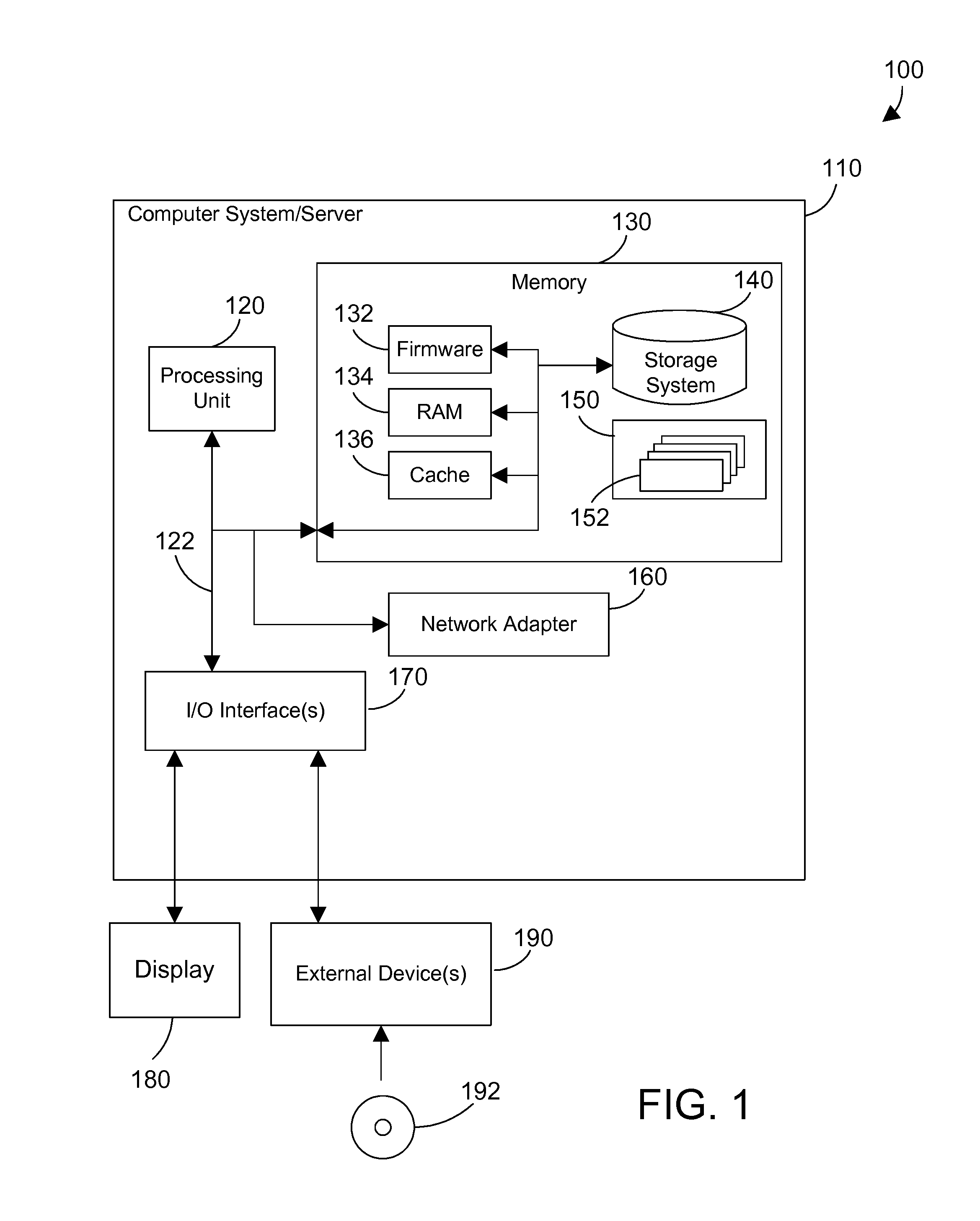 Maintaining virtual machines for cloud-based operators in a streaming application in a ready state