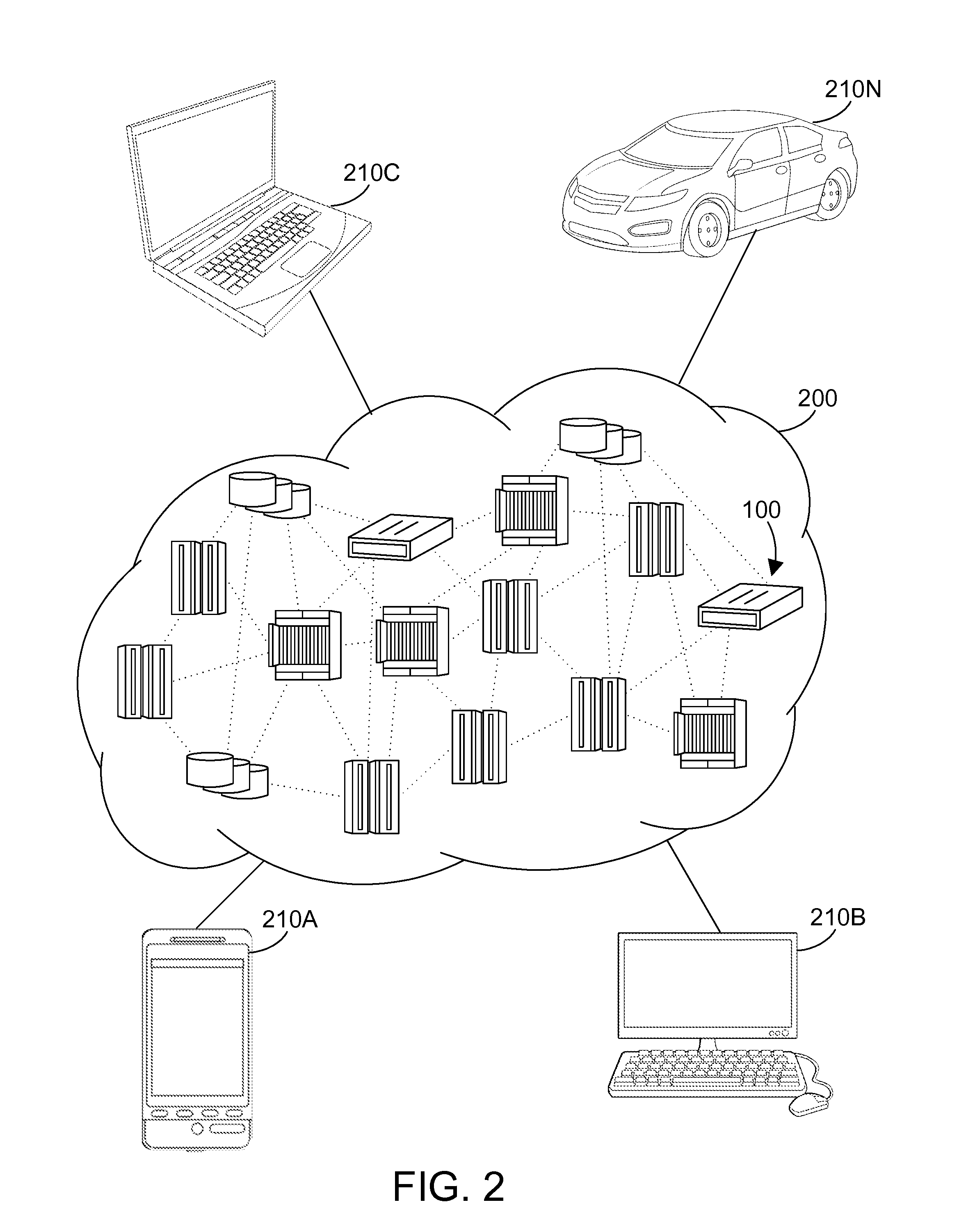 Maintaining virtual machines for cloud-based operators in a streaming application in a ready state