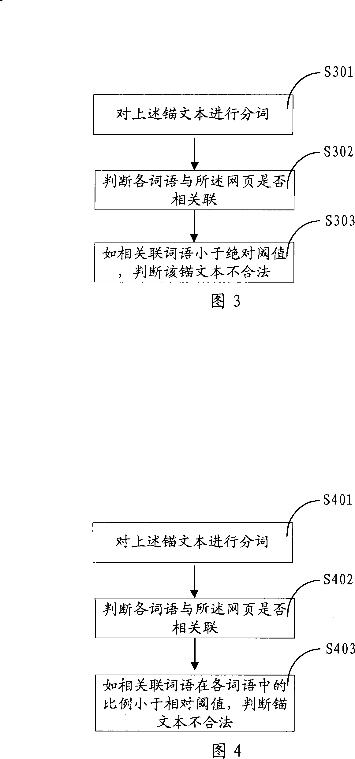 Method and system for searching mirror-image web page