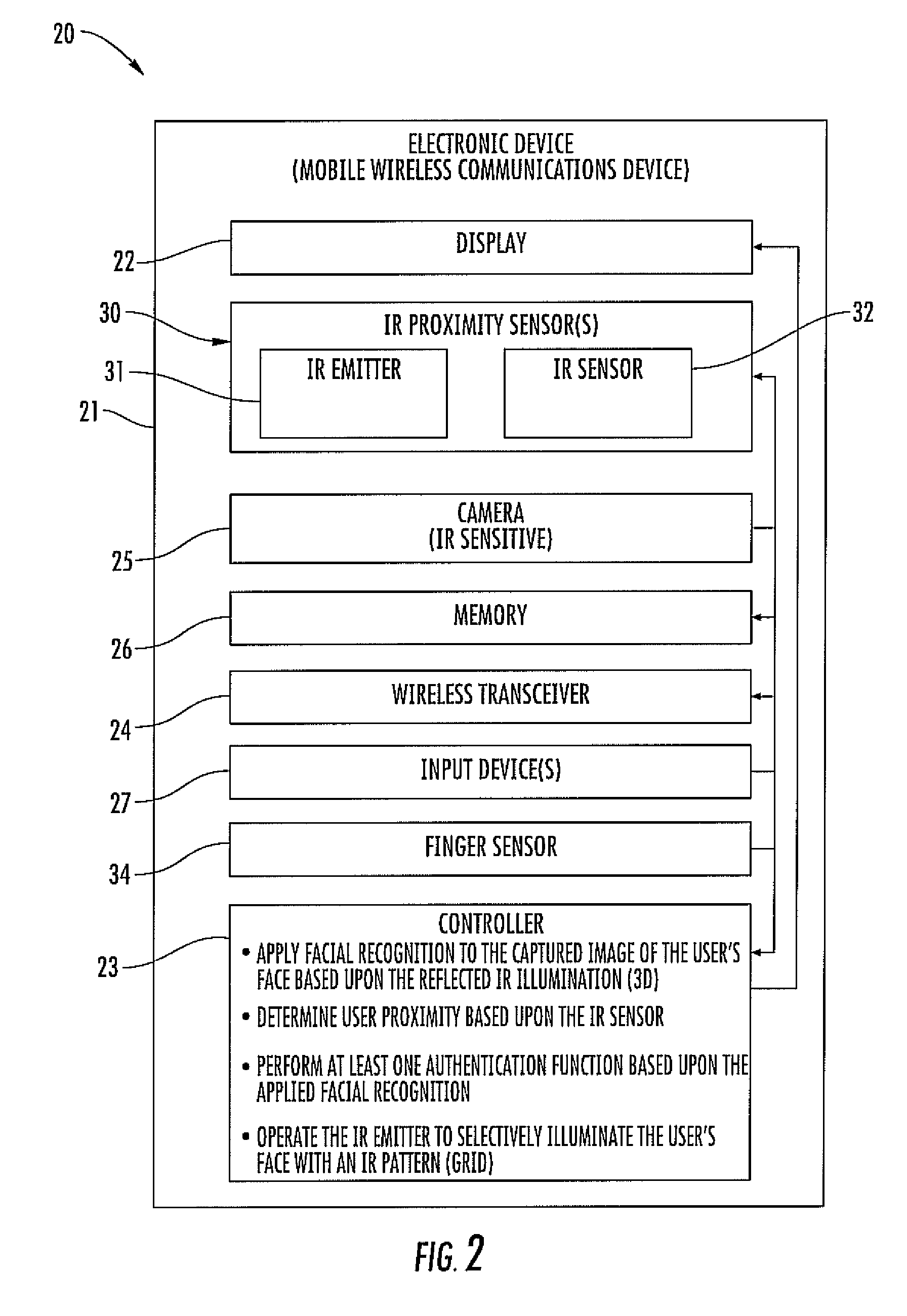 Electronic device configured to apply facial recognition based upon reflected infrared illumination and related methods