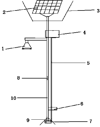 Dual-energy-efficient streetlamp