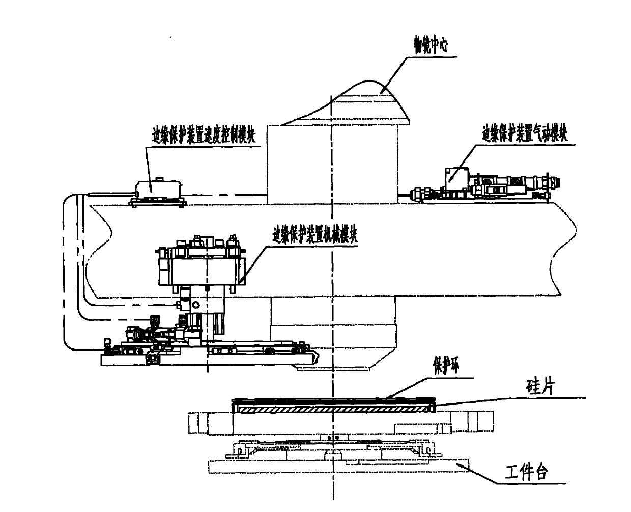 Method and device for protecting silicon wafer edge