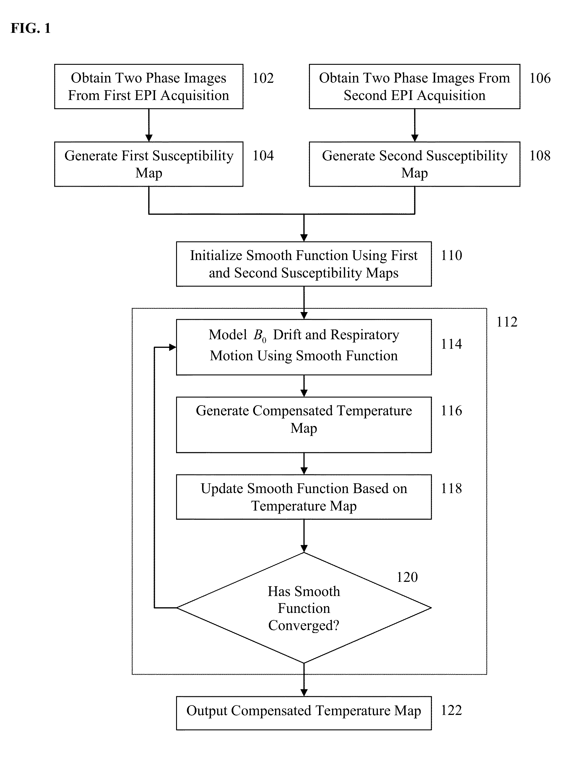 Method and System for B0 Drift and Respiratory Motion Compensation in Echo-Planar Based Magnetic Resonance Imaging