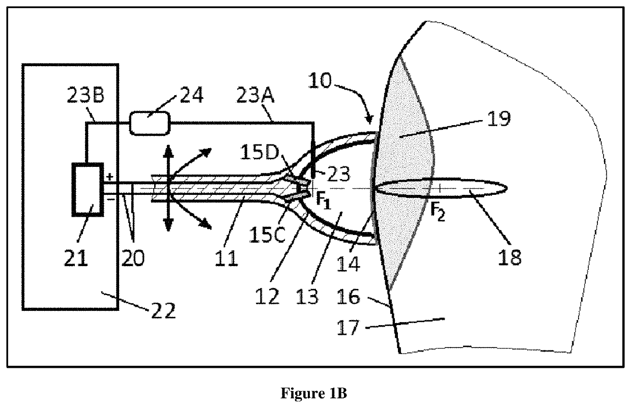 Acoustic pressure shock waves used for personalized medical treatment of tissue conditions