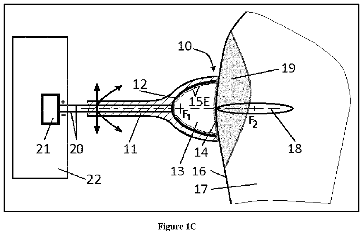 Acoustic pressure shock waves used for personalized medical treatment of tissue conditions