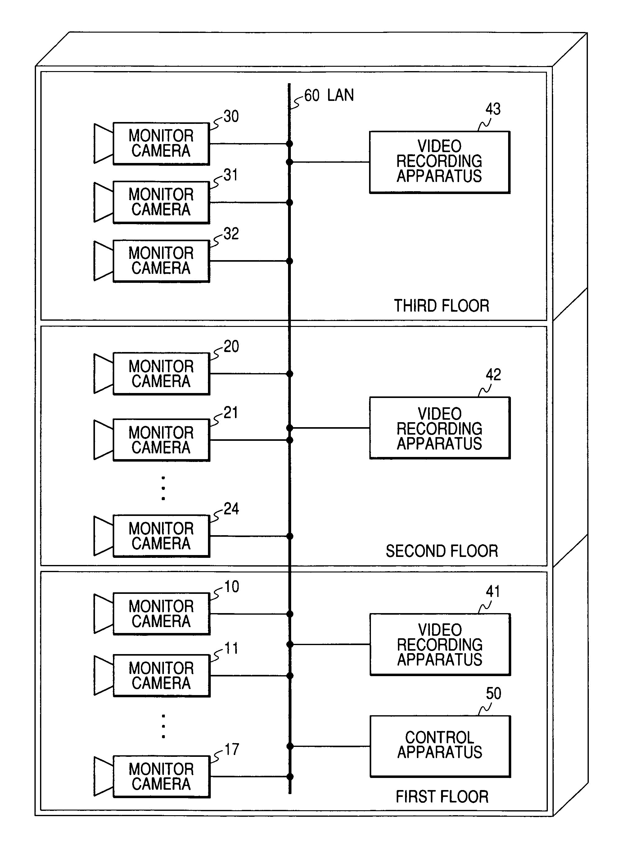 Video recording control system