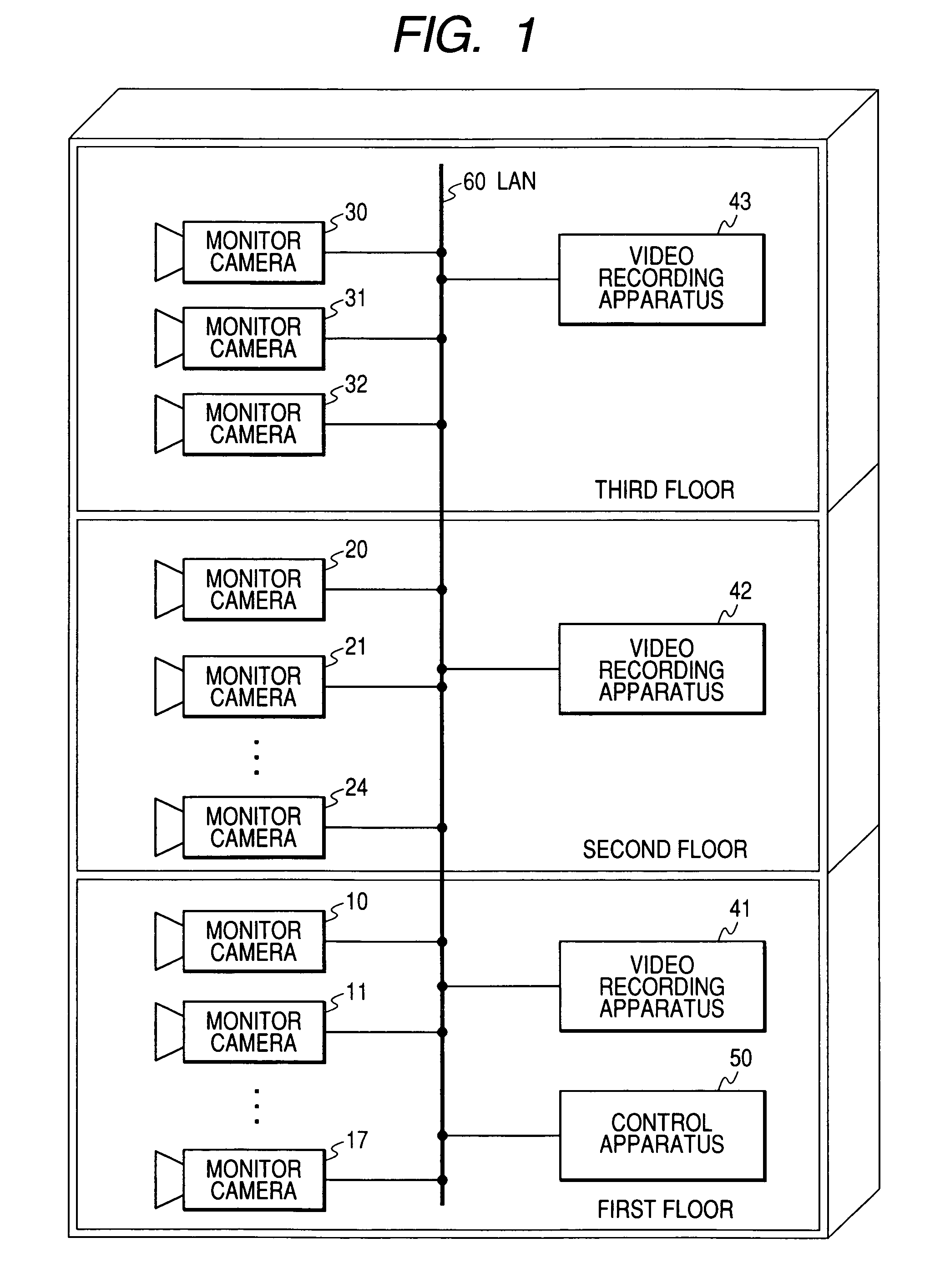 Video recording control system