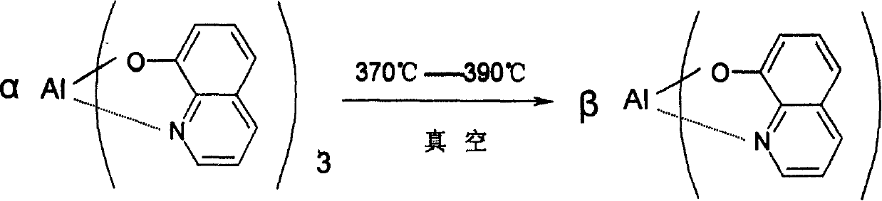 8- hydroxy quinoline bryhtening blue light and preparation method