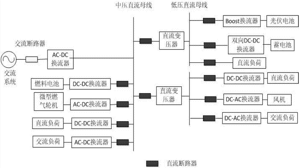 High-voltage DC circuit breaker and test method