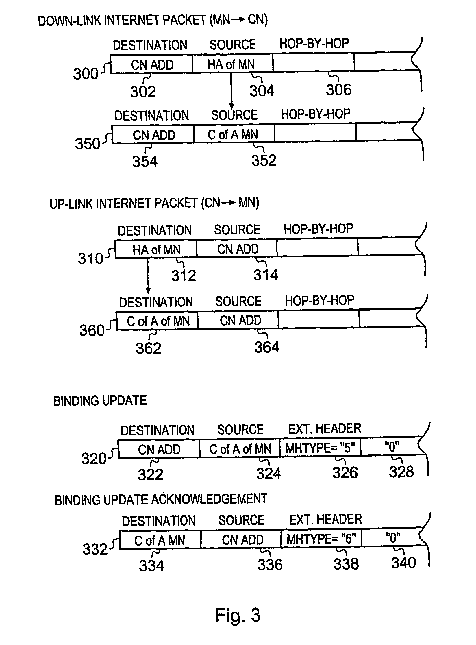 Telecommunications system and method for communicating internet packets between an external packet data communications network and a packet radio network