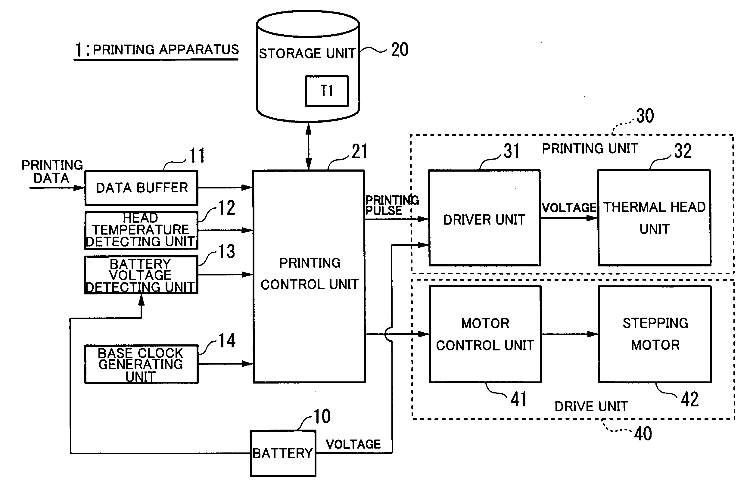 Printing apparatus