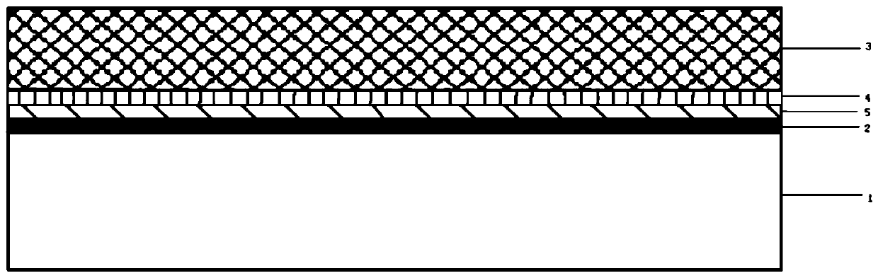 A method for preparing a high-entropy alloy diffusion barrier layer for Cu interconnection integrated circuits